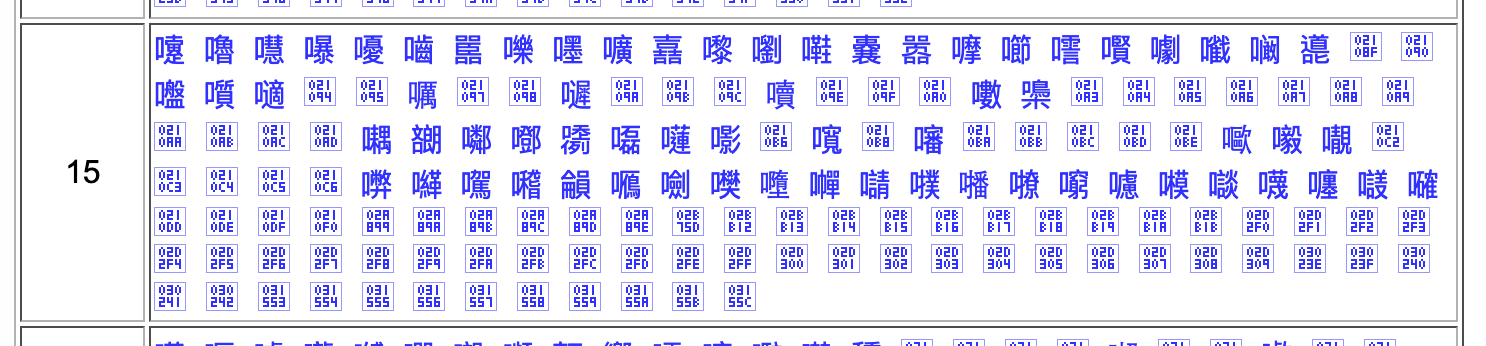 The search results for 15 strokes. More than half of the results show up as undisplayable "tofu" blocks.